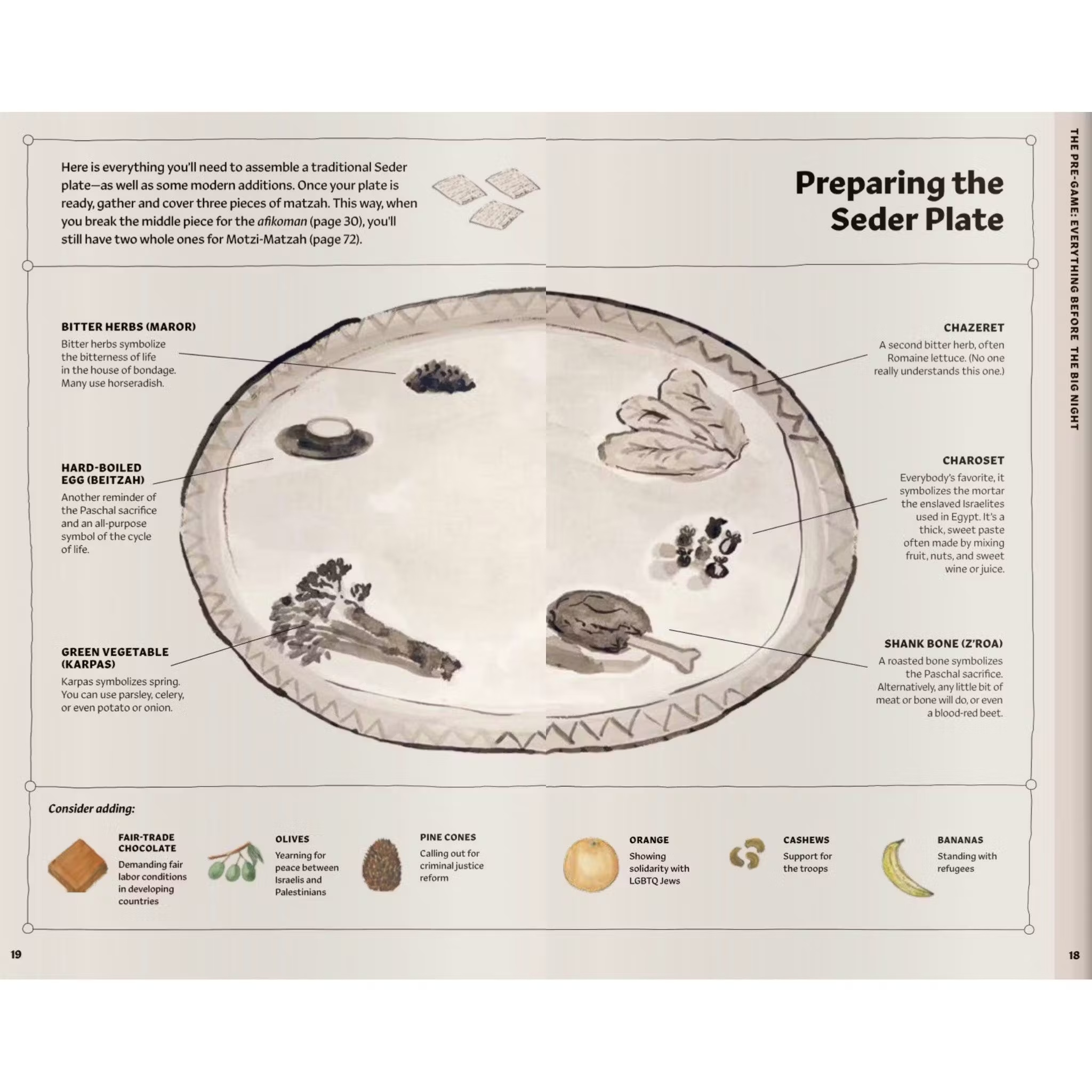 The Passover Haggadah: An Ancient Story for Modern Times, By Tablet Magazine