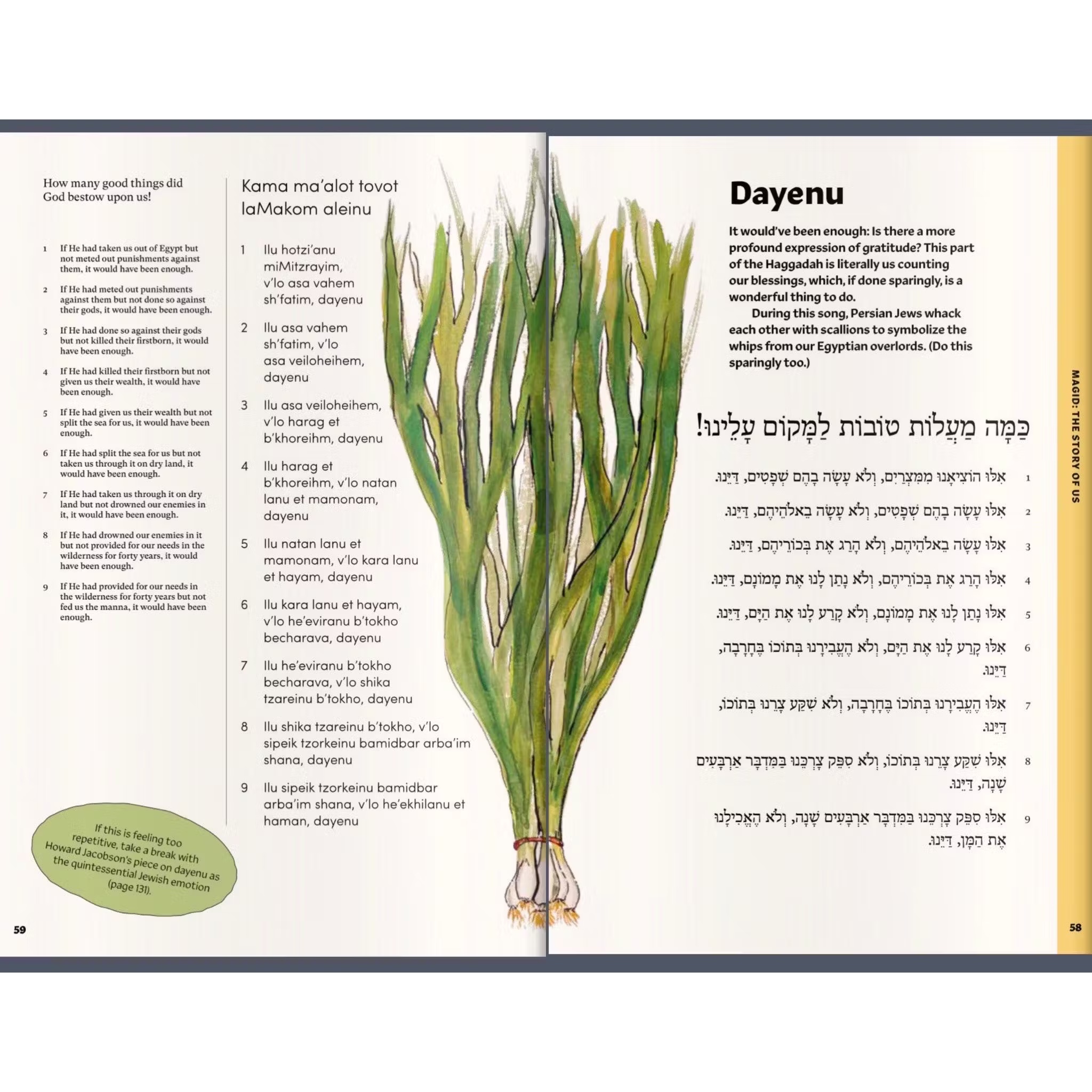 4323-the-passover-haggadah-an-ancient-story-for-modern-times-by-tablet-magazine-1.jpg